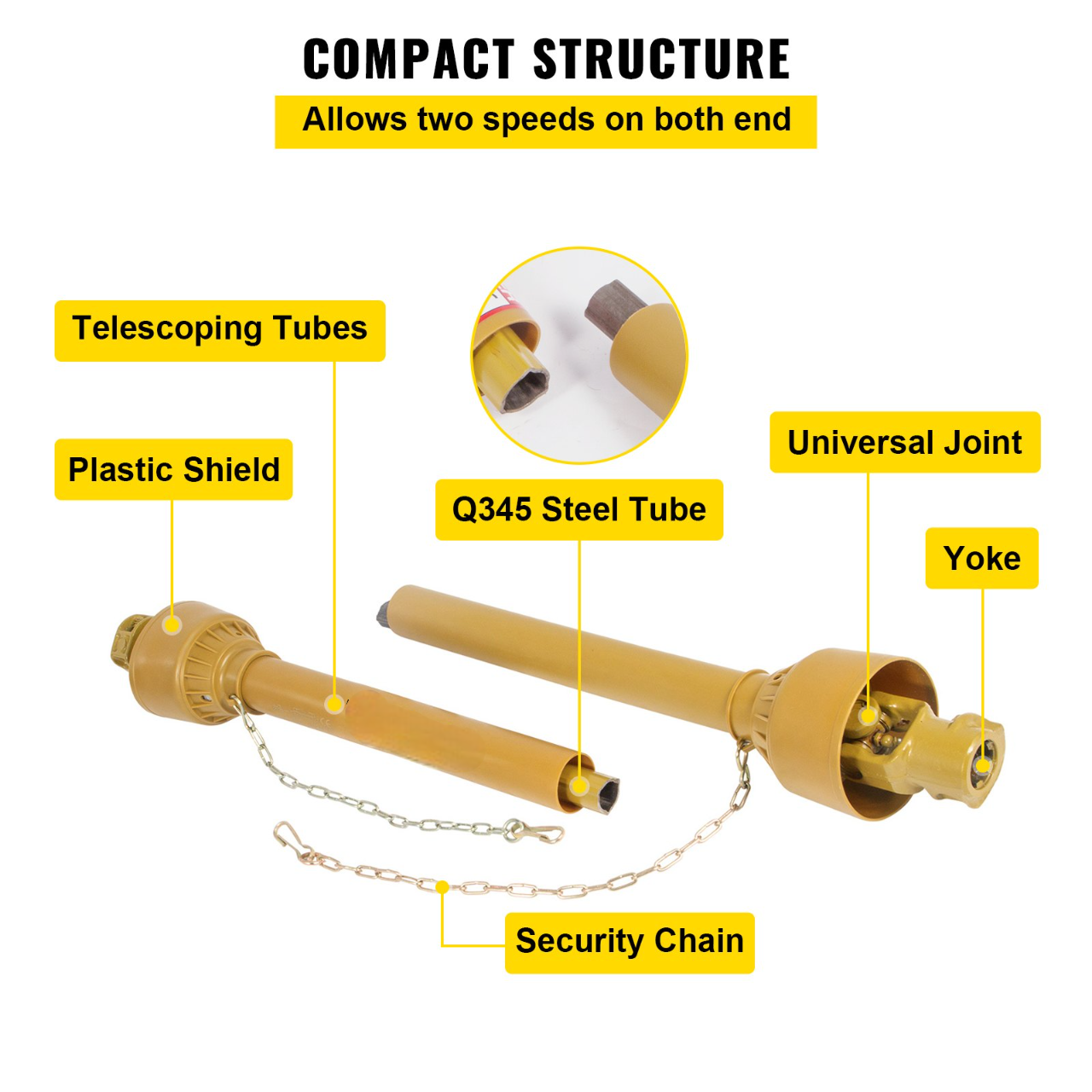 us_CDZT4Y100040505B1V0_original_img-v8_pto-shaft-f4-Photoroom